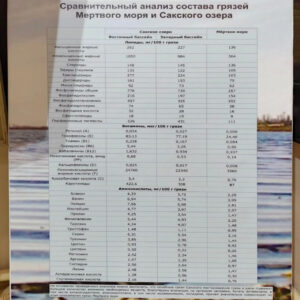 Сердце Сакского курорта (6) Сердце Сакского курорта (6)